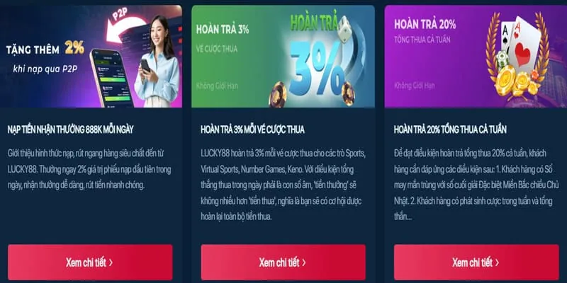 Các loại trò chơi slot đa dạng tại fb88sg app